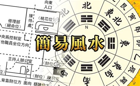 鐘放的位置|MASTERSO.COM 蘇民峰命理風水網站